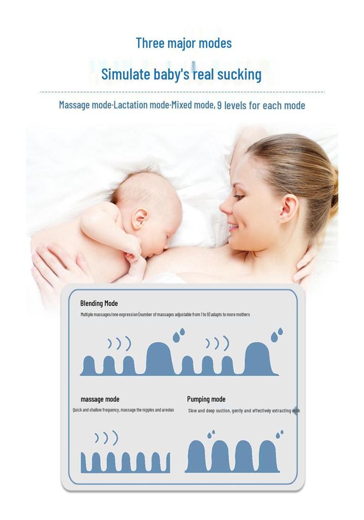 Hands-Free Wearable Electric Breast Pump - Portable, Fully Automatic Milk Collector