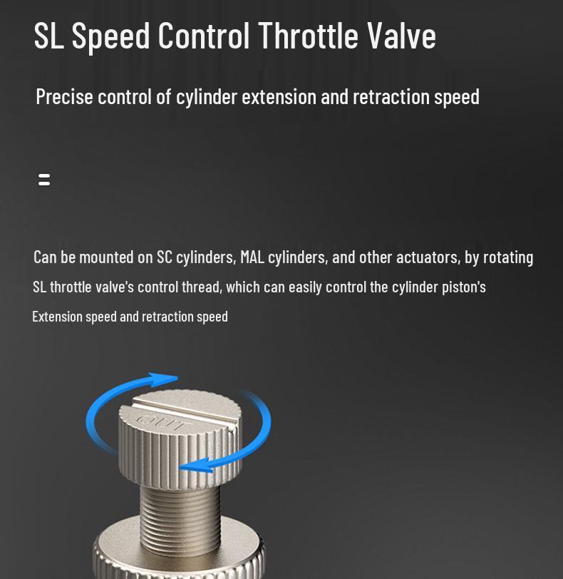 Pneumatyczny regulowany zawór dławiący serii SL (4/6/8/10/12) dla złącza rurki pneumatycznej i cylindra
