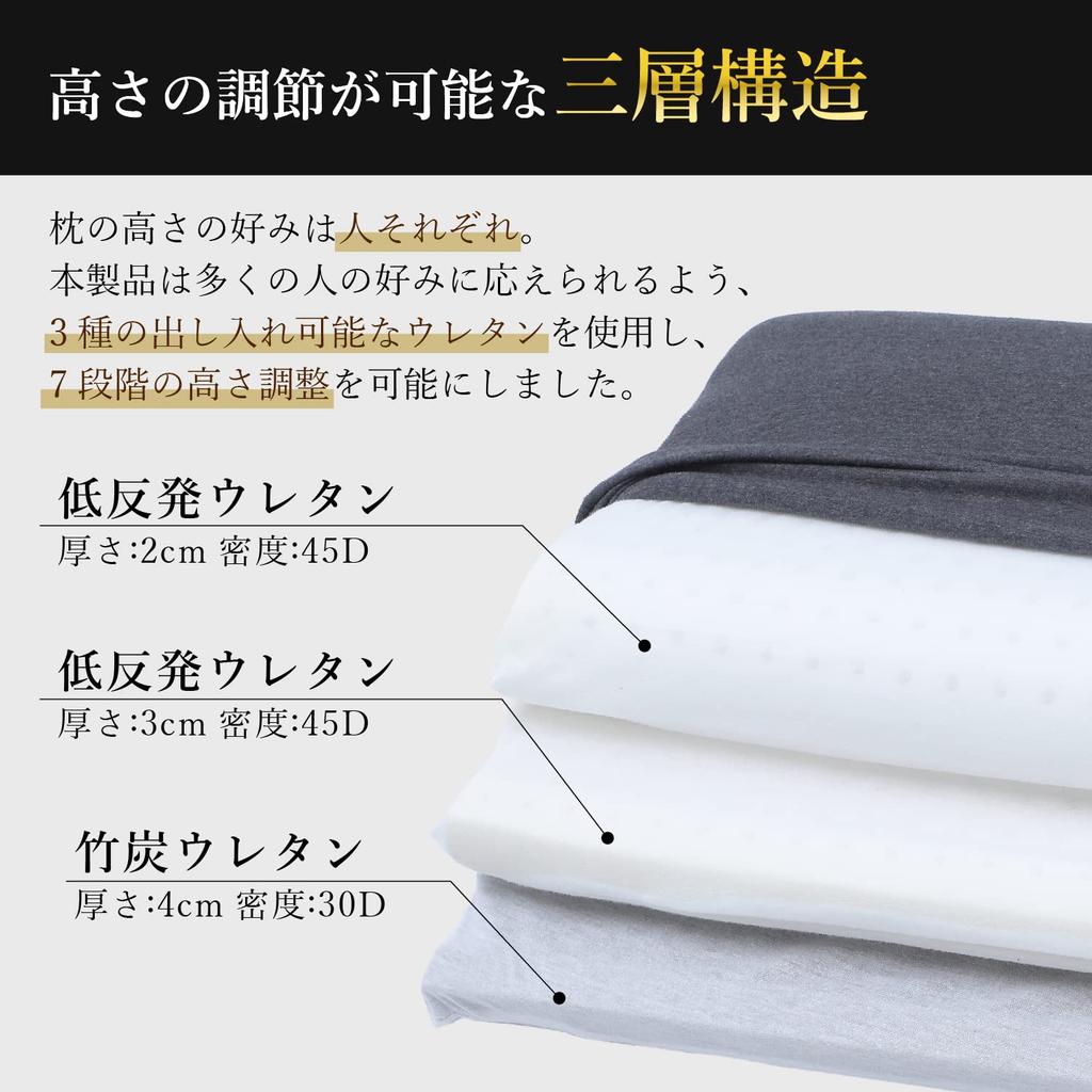 ReLarela Memory Foam Pillow, High-Density 45D Bamboo Charcoal Urethane [7 Height Adjustable], Triple-Layer Pillow, High-Density Urethane, Relieves