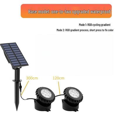 Außenbeleuchtung – Solarlampen