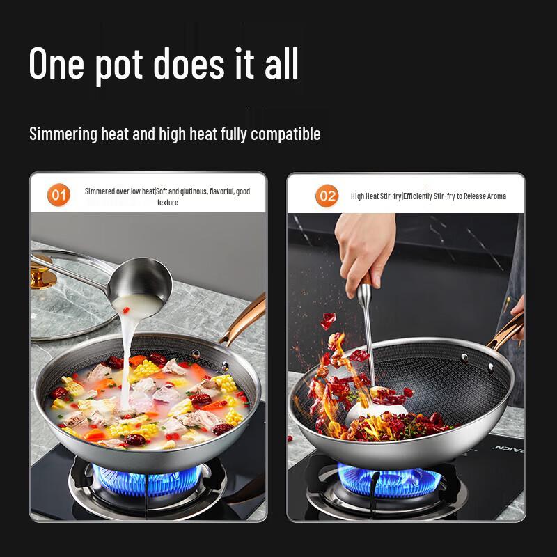 COOKER KING Rainbow Gold Honeycomb Non-Stick Wok
