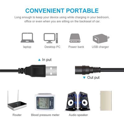 Cables digitales – Cables de data