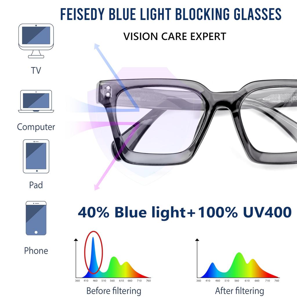 Blue Light Blocking Glasses for Square B0101 [FEISEDY] Computers, Non-Prescription, Shape, Stylish, Men's & Women's,