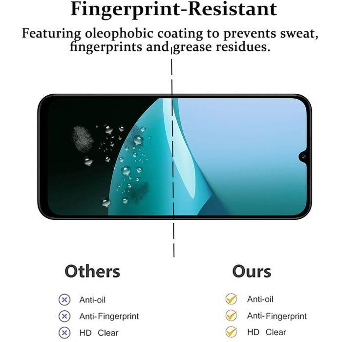 Film de protection - E.F.Connection - Xiaomi Redmi 15C 4G/5G - 4 Verres Trempés - Résistant 9H - Transparent