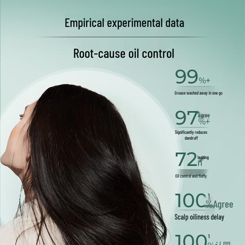 Schwarzkopf Oil Control & Anti-Dandruff Silicone-Free Shampoo