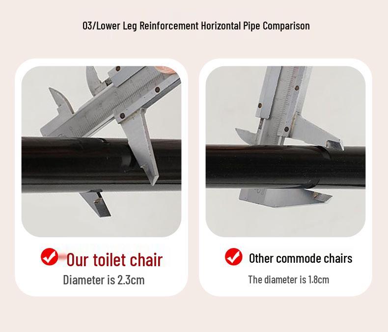 Portable Foldable Toilet Chair for Elderly – Mobile, Home Use Stool