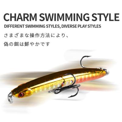 Angeln – Wobbler, Köder & Angelhaken