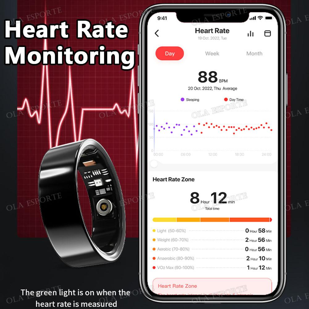 Smart Ring For Men Women IP68 Waterproof Sports Tracking Step Count Rings Heart Rate Blood Oxygen Sleep Health Monitor Smartring