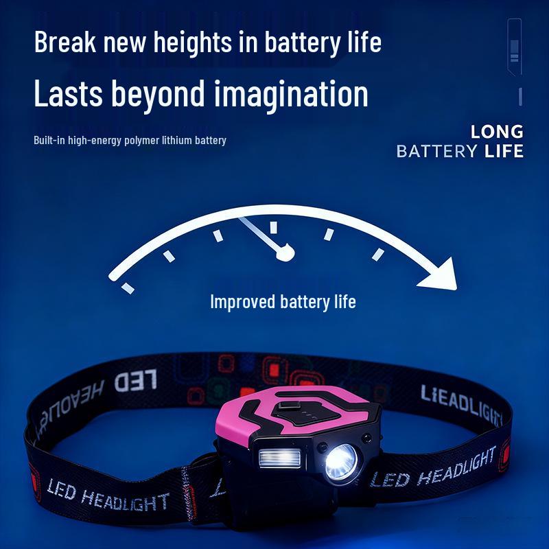 Waterproof LED Clip-On Cap Light: USB Rechargeable, Multifunctional Flash for Night Patrol, Fishing, and Riding