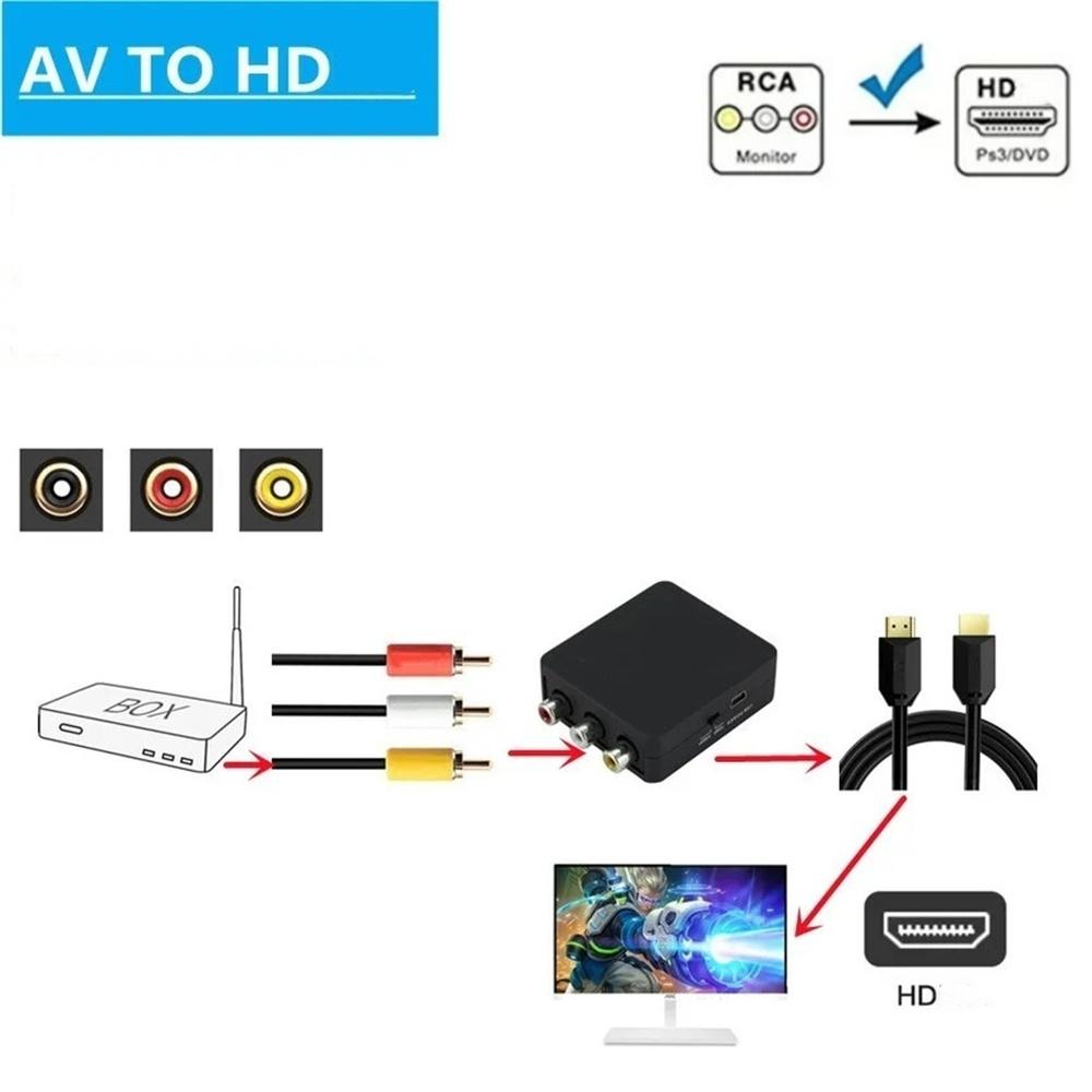 hdmi to AV converter AV to hdmi-compatible Adapter switcher HD 1080P Converter  Support NTSC PAL Output For PC HDTV Projector