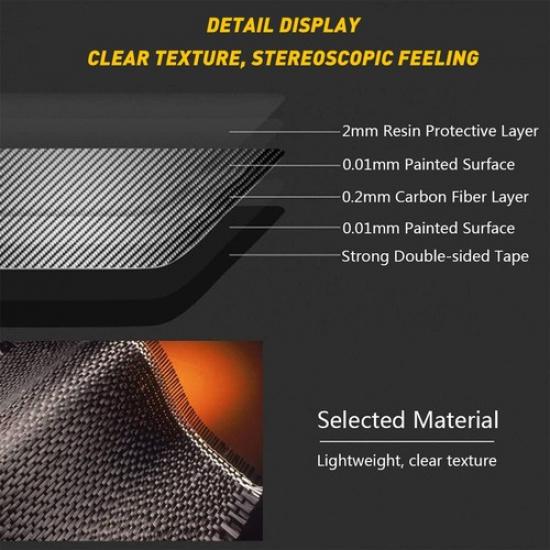 For BMW 3 2014- Carbon Fiber Headlight eyebrow Scuff Cover Sticker Decor US