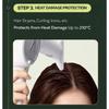 Ryo Hair Root Volumizing Hair Essence 150ml / 5.07 Fl. Oz