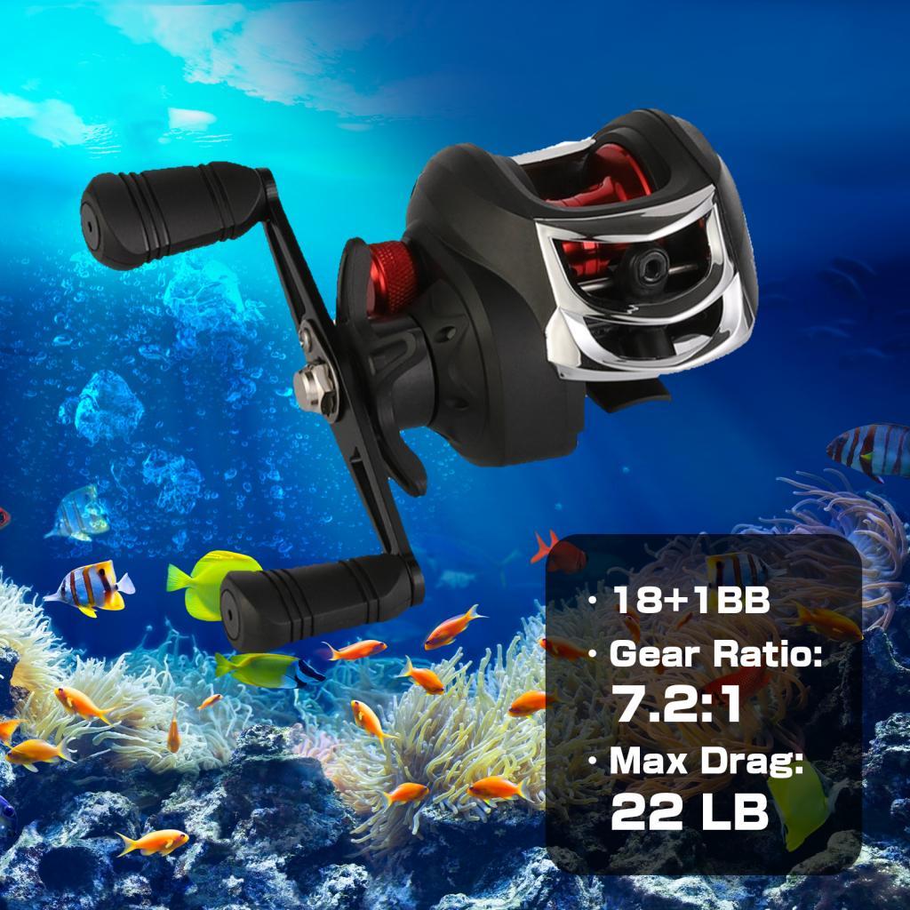 Reel, Casting Baitcaster - Sealed Drag System, 12 Magnetic Brake, 7.2:1 Gear Ratio, 18+