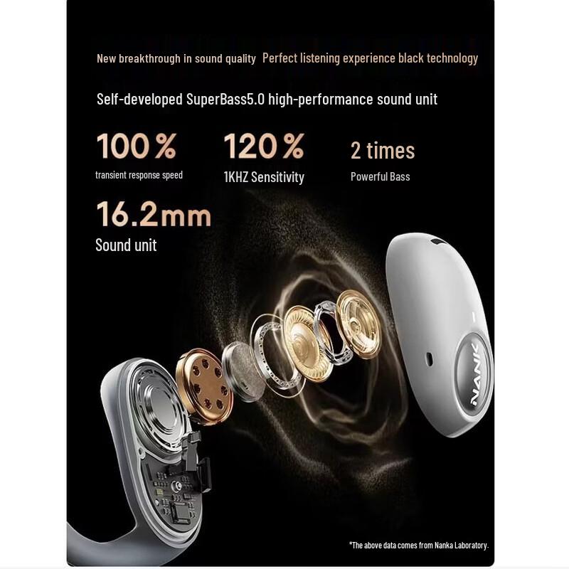 Nankka OE Pro2 Open-Ear AI Smart Sport Bluetooth Headphones