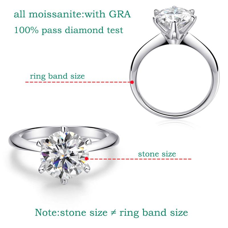 Smyoue 0.5-5CT Certified Moissanite Solitaire Ring for Women D Vvs1 Sparkling Wedding 925  Silver Lab Diamond Band GRA
