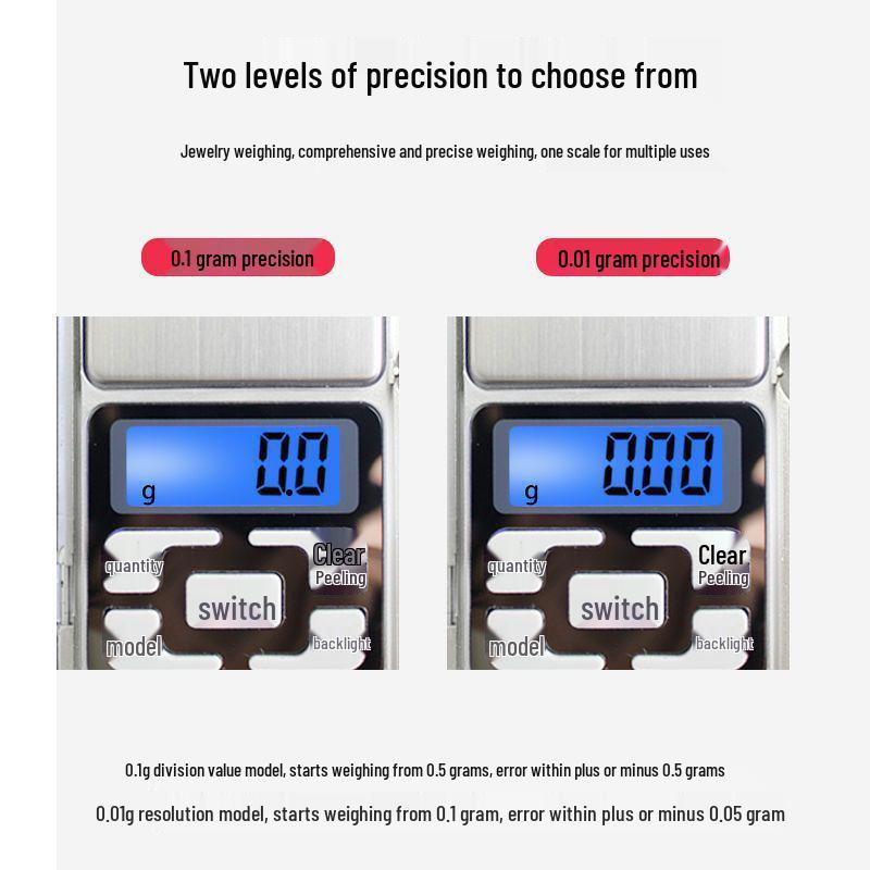 Precision Mini Jewelry & Pocket Scale 0.01g - Tea, Gold, Lipstick Measurements