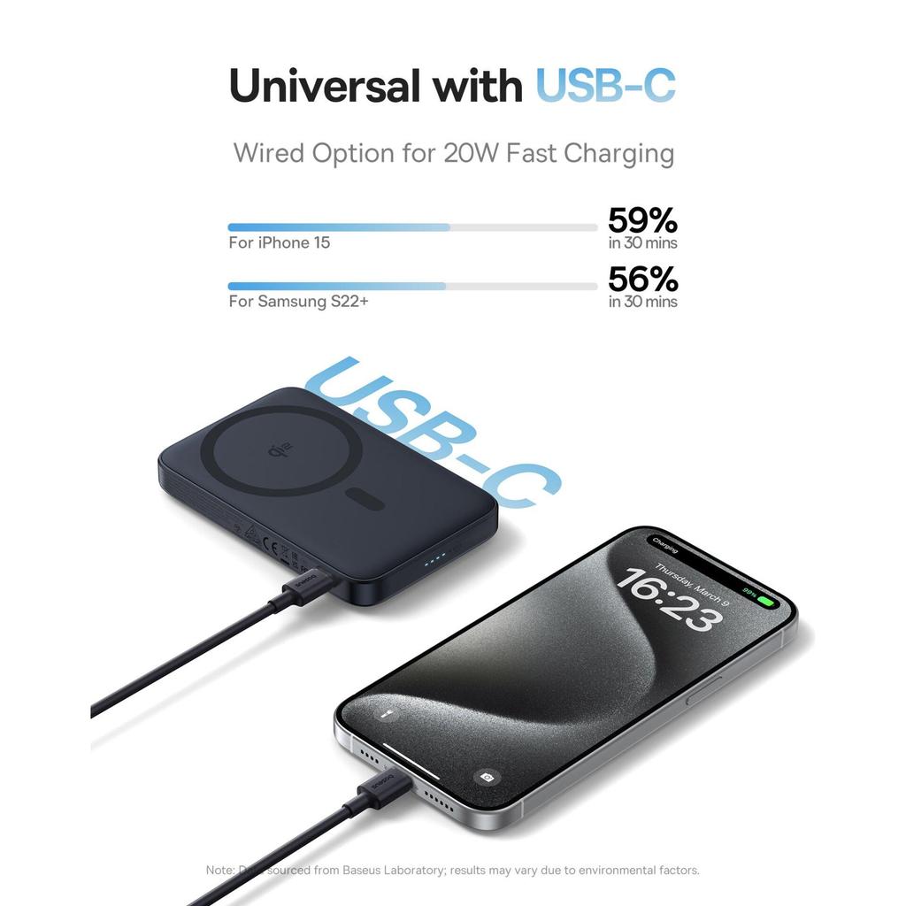 Baseus PicoGo Qi2 Power Bank 5000mAh Black