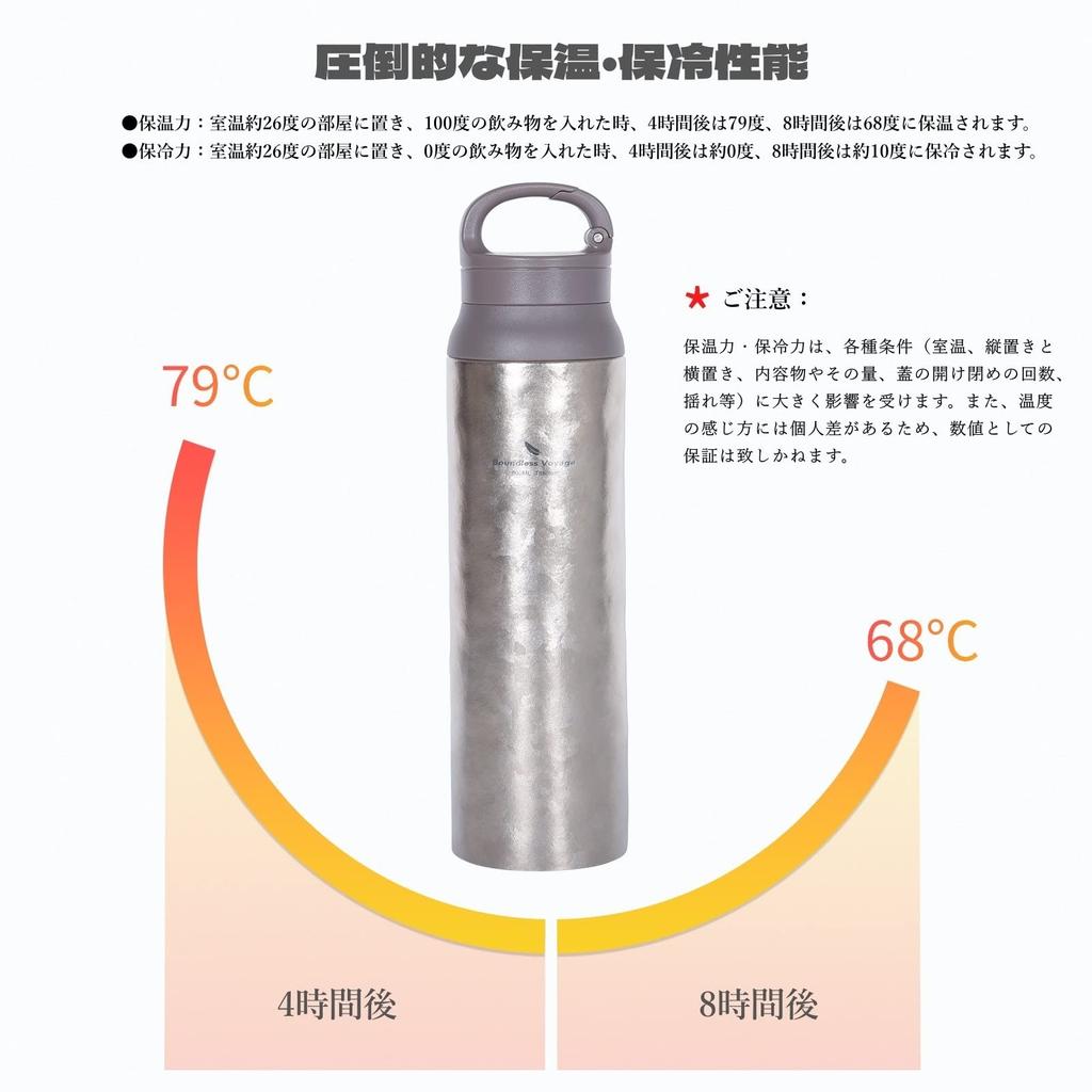 Boundless Voyage Titanium Water Bottle, Vacuum Insulated, Double-Walled, Pure Titanium, 800ml Capacity, Ultra-Lightweight, Durable, Rust-Resistant,