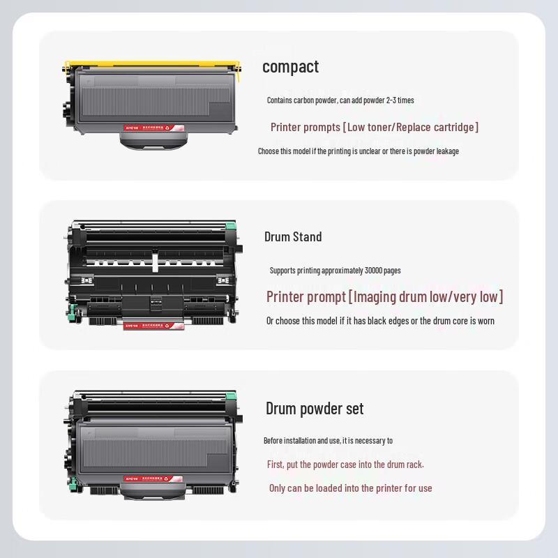 Compatible LD4636 Black Toner Cartridge for Lenovo