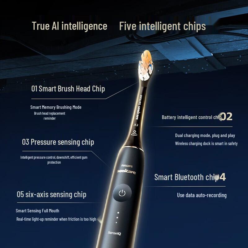Philips DiamondClean Ai Sonic Electric Toothbrush CN plug (adapter included)