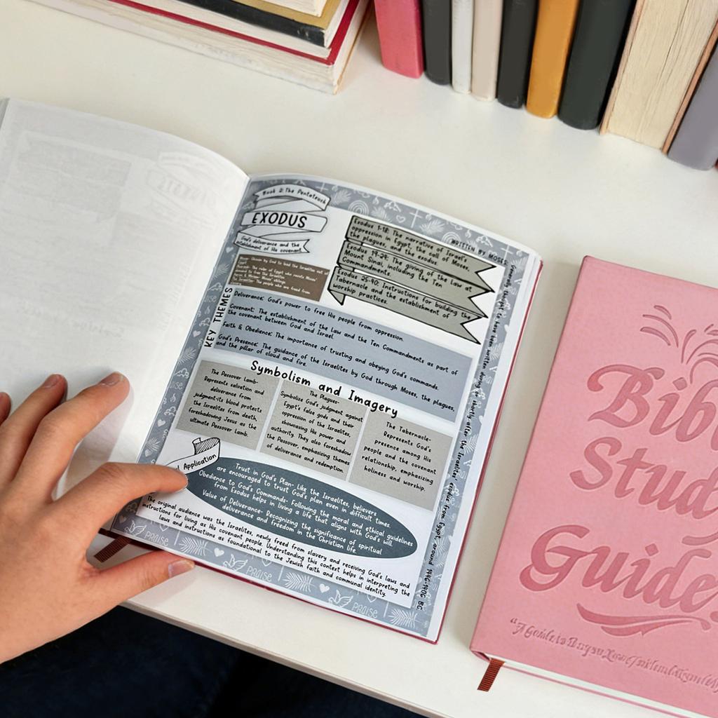 Bible Study Supplies Church Daily Devotional Journal Taking & Journaling Kit  Based Religious Gifts For Men Women