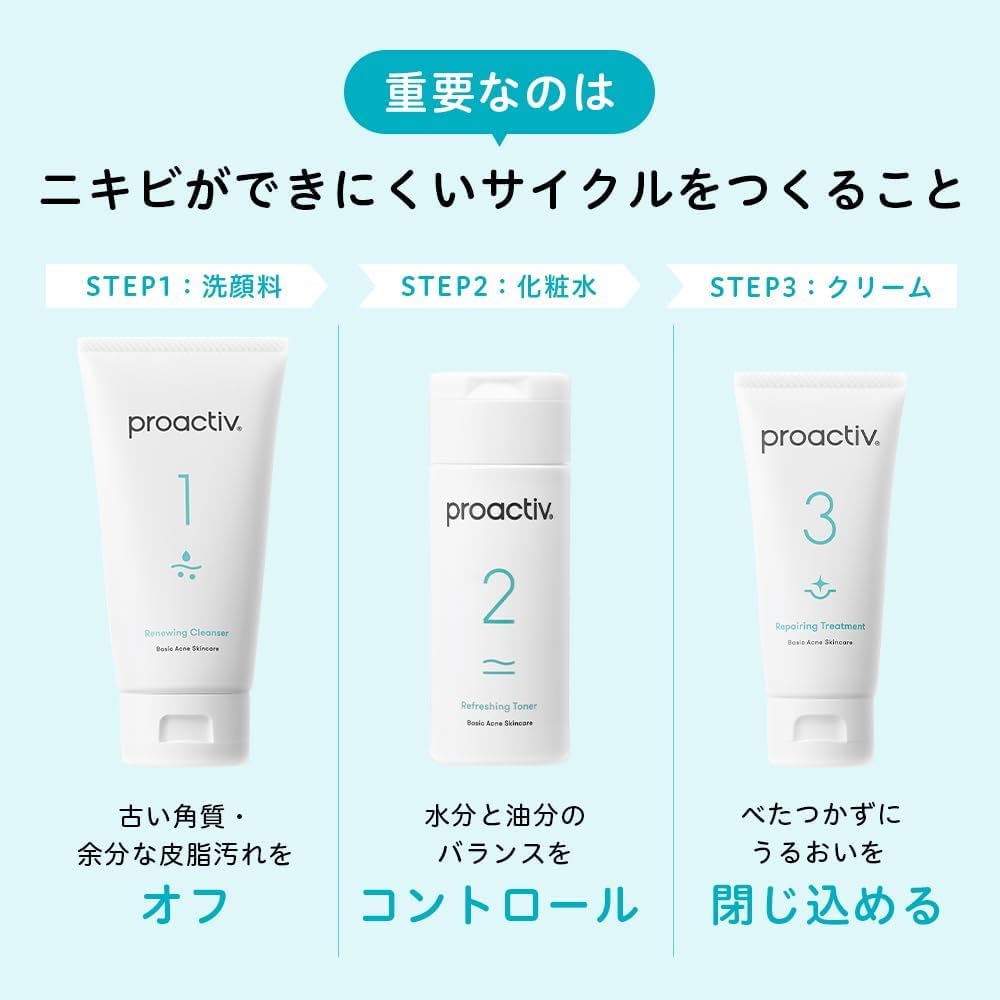Proactiv Set Skin Care Patches 1 Medicated Facial Cleanser 1 Medicated Lotion and 1 Medicated Cream Medicated Acne Adolescent and Acne Scar 3-Step