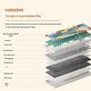 Комп'ютерна периферія