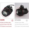 R 1200 GS Fog Lights Motorcycle Accessories LED Auxiliary Fog Light Driving Lamp For BMW R1200GS F800GS F700GS F650 K1600
