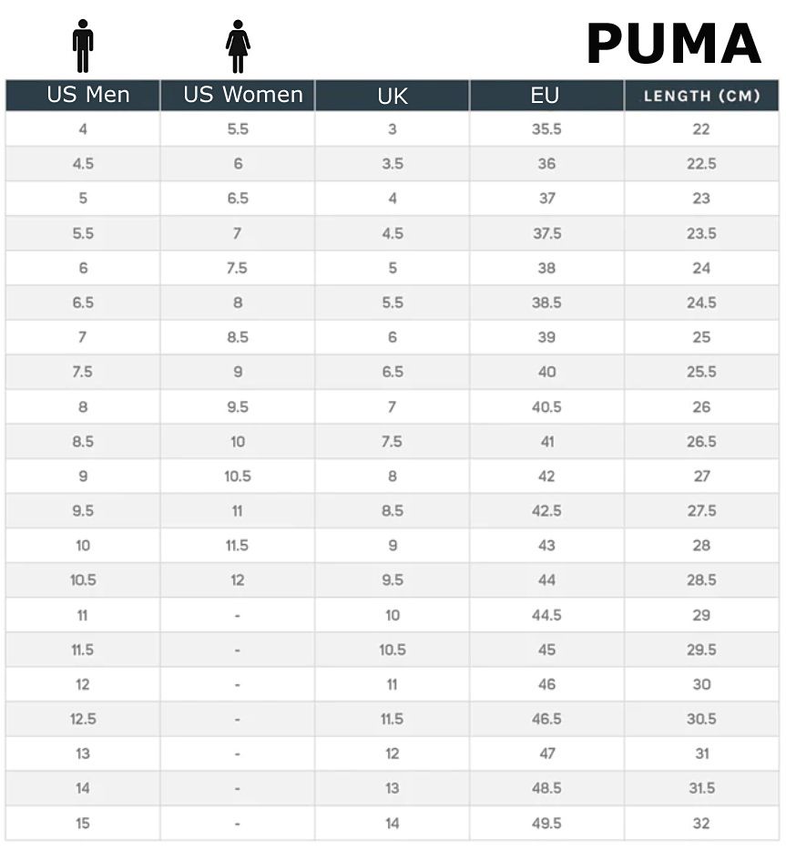 Puma ST Miler Rise - Scarpe Sneakers da Uomo Nere 402665-01 ORIGINALE