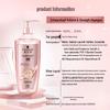 Schwarzkopf Volumizing Hair Care Set