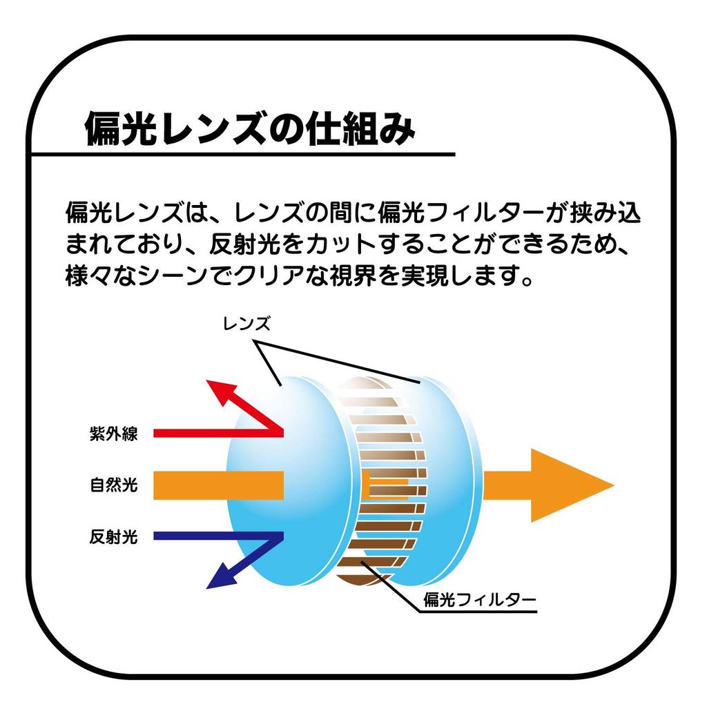 Captain Stag Polarized Black (CAPTAIN STAG) Men's Clip-on Sunglasses, Gray, CSC-001-1,
