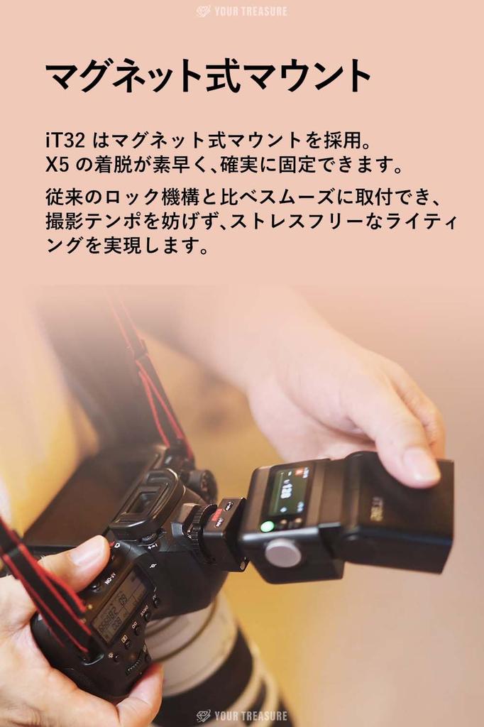 Japanese Godox iT32 Kit iFlash X5 Commander Camera TTL HSS 510 Full Flashes Instruction Cloth for [Authorized Distributor] Flash, Compatible, 2.4G,