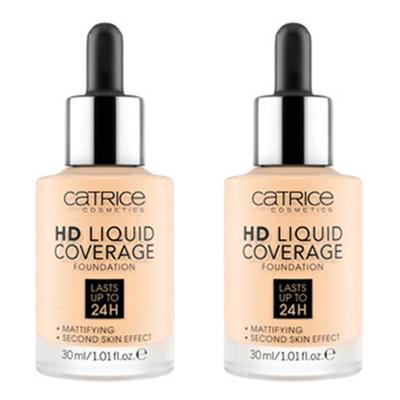 Maquillaje para el rostro – Correctores y base tonal