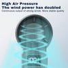 Handheld Electric Fan Portable Fan Hanging Neck Digital Display Turbine Folding High-speed Semiconductor Ice  Fan