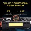 High-Brightness LED Headlamp: USB Rechargeable, Magnetic, Long-Range for Camping & Mountaineering