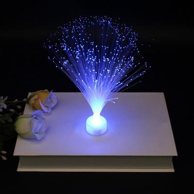 Bombillas LED – Lamparillas LED