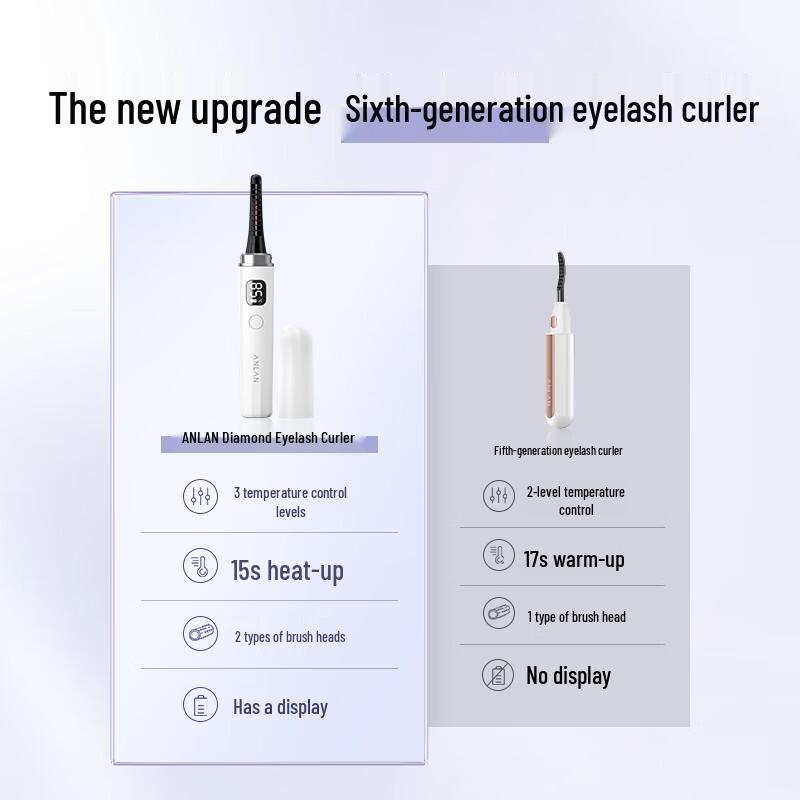 Anlan Portable Heated Eyelash Curler