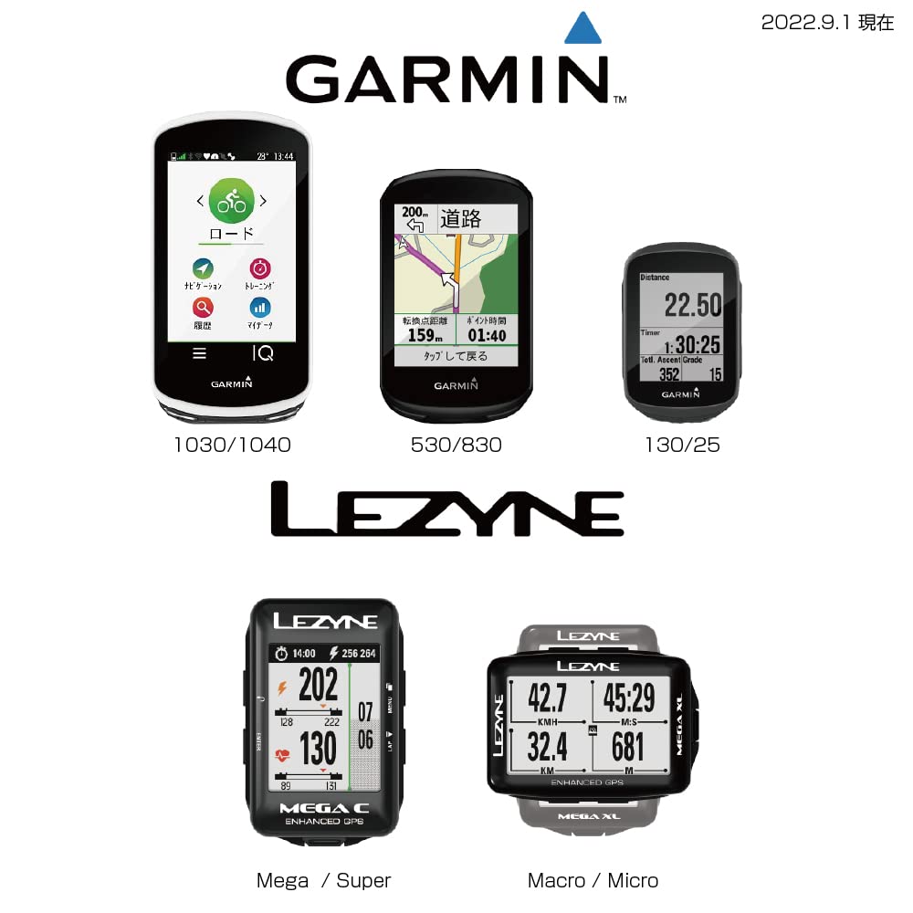 REC-MOUNTS (3rd Generation) Type 19 Mount for GarminLezyne (Type 1 Base Mount Only) [N19-LEZ] For handlebar clamp diameter 31.8mm (standard size)