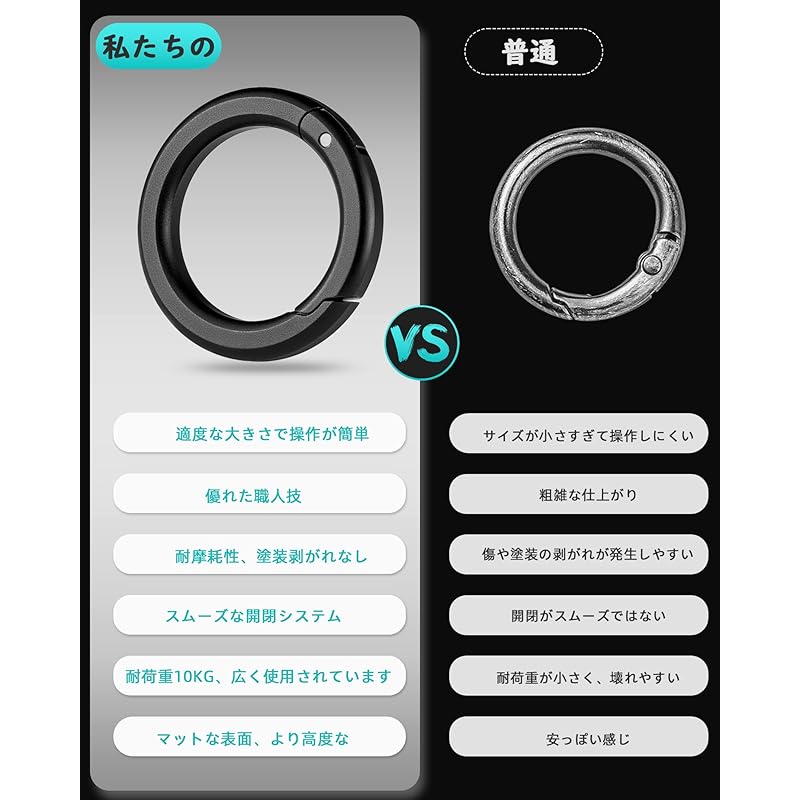 [TIMULTI] round shape carabiner key ring Fashionable Made of aluminum lightweight small size one touch storage Load capacity 10Kg (aluminum black *2