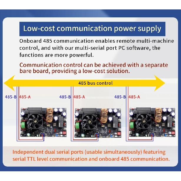XY8050S CNC DC Buck Power Supply 4000W 50A Adjustable Stabilized Converter Module MPPT Solar Charging CV CC CW Rotate Screen