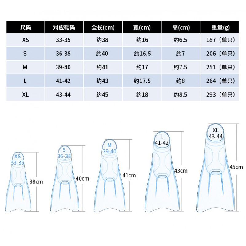 TPR Snorkeling Fins With Dry Top Snorkel Set Adults Swimming Diving Gear