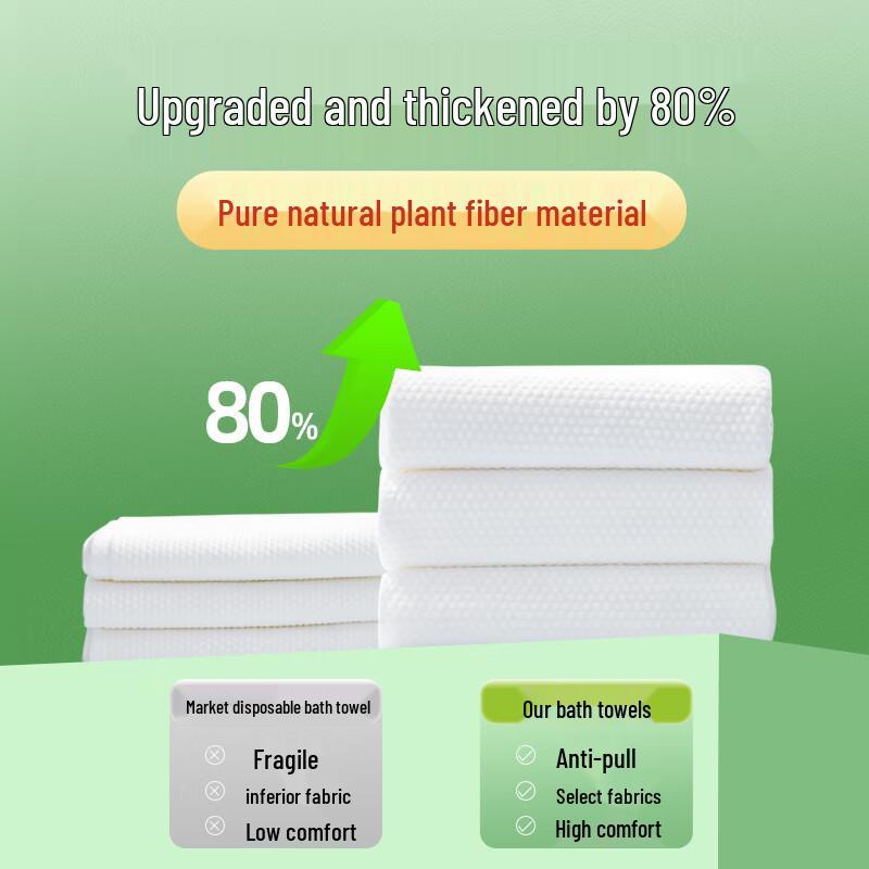 Bei Yi Pin Disposable Travel Bath Towels 50-Pack