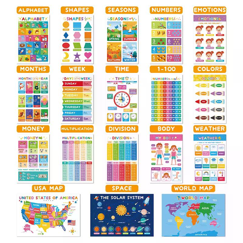 18 Educational Learning Posters for Toddlers, Laminated Kindergarten Classroom Decor
