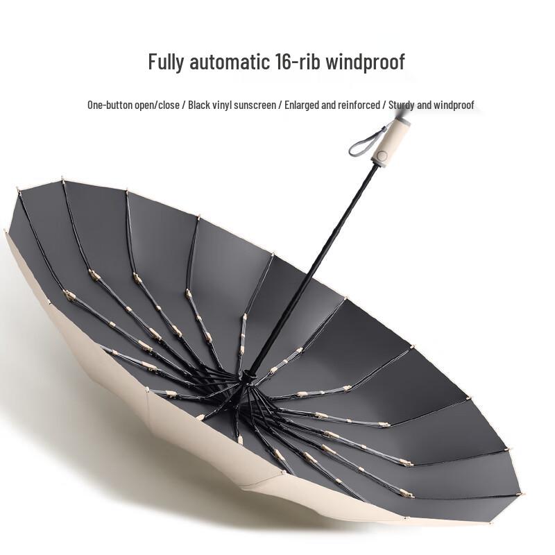Automatic 3-Fold UV Sun & Rain Umbrella