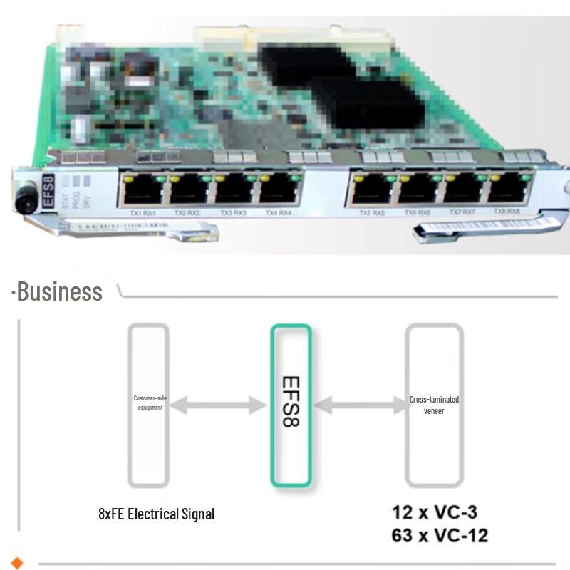 Huawei TNF1EFS8 100Mbps Ethernet Board