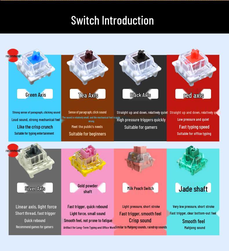 Moa Theme 87-Key Wired Mechanical Gaming Keyboard – Cute PBT Design for Office or E-sports