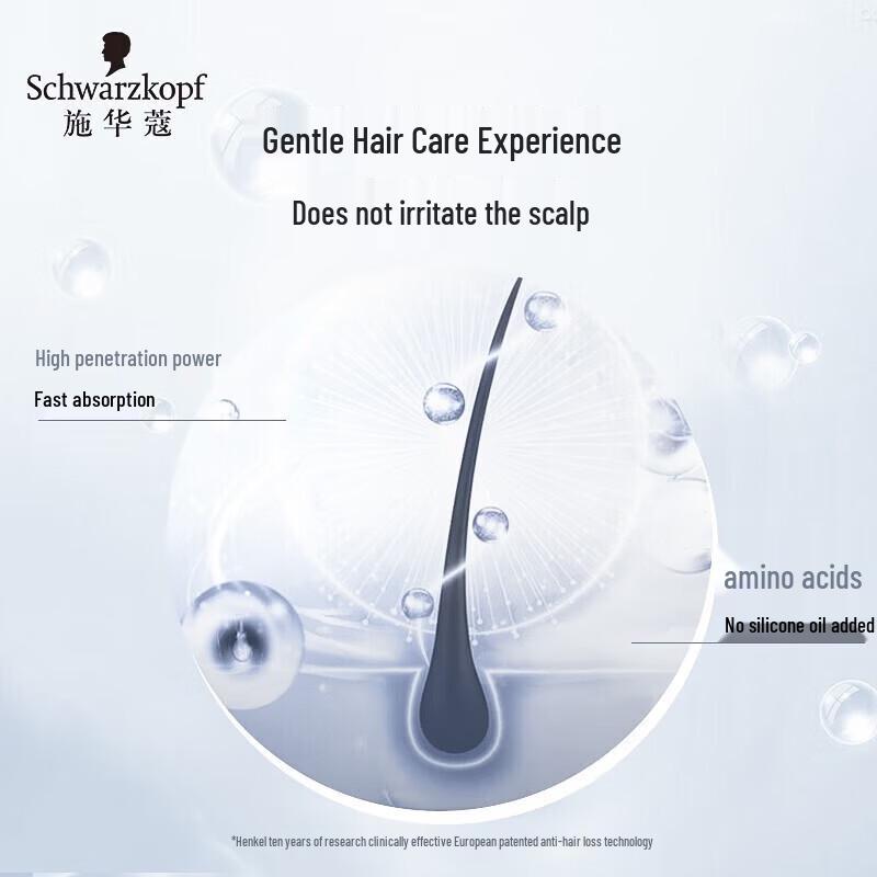 Schwarzkopf Hair Repair & Anti-Hair Loss Essence