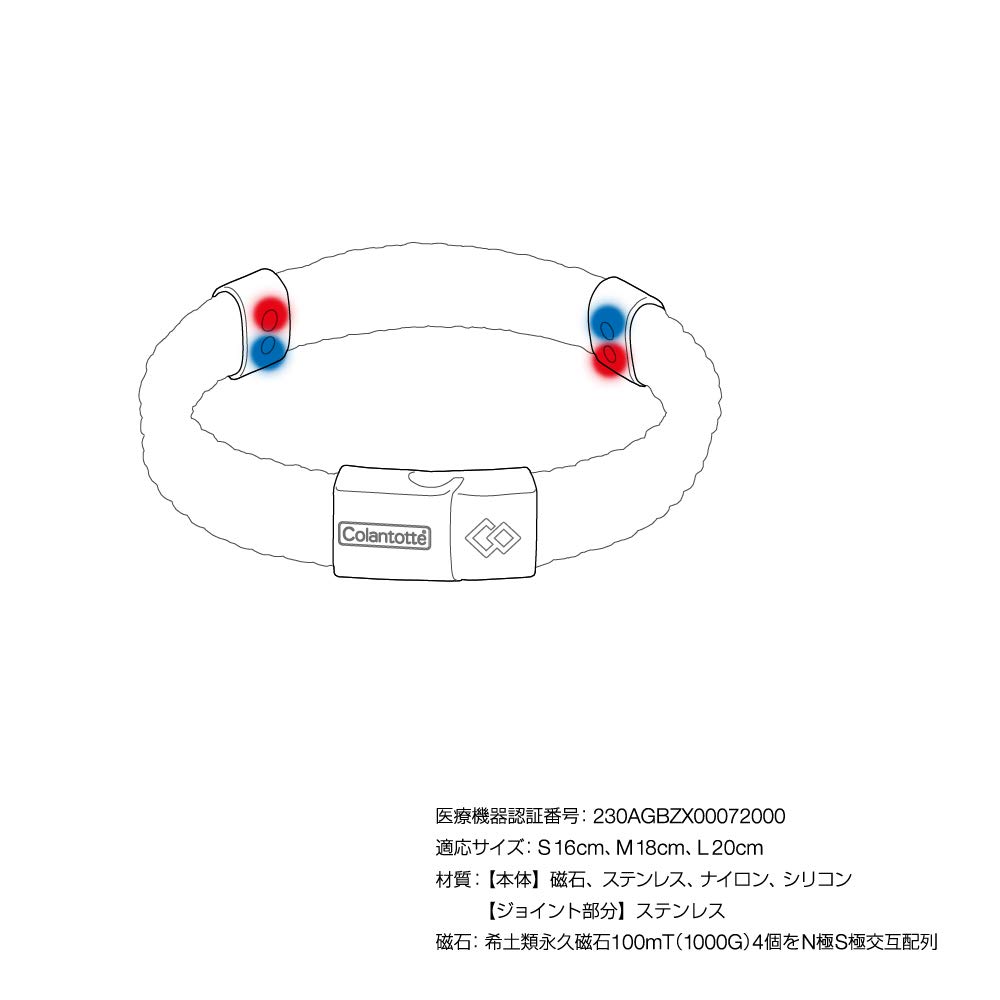 Colantotte Loop AMU Aqua X Yellow ABAEJ65S