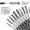 MILANQW Ölmalerei Gesichtspinsel für Plastikmodell Aquarell Acryl Japanisch Flach und Rund Weiche Linie Set und Pinsel, Malen, Malen,