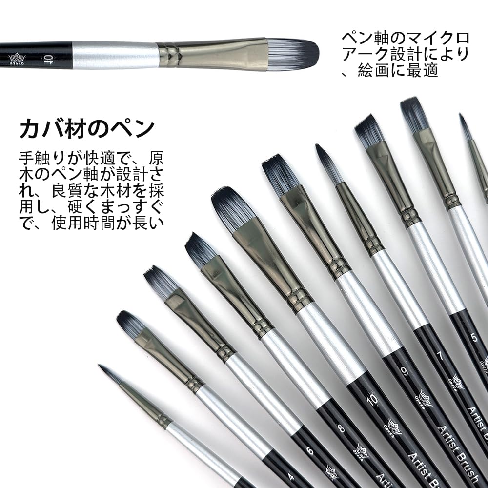 MILANQW Oil Painting Face Brushes for Plastic Model Watercolor Acrylic Japanese Flat and Round Soft Line Set and Brushes, Painting, Painting,